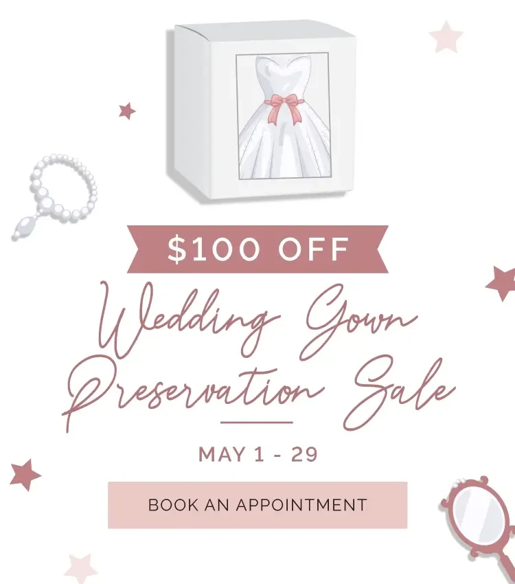 Wedding Gown Preservation Sale Mobile Banner